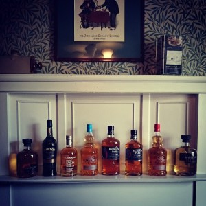 Travel Retail Lineup